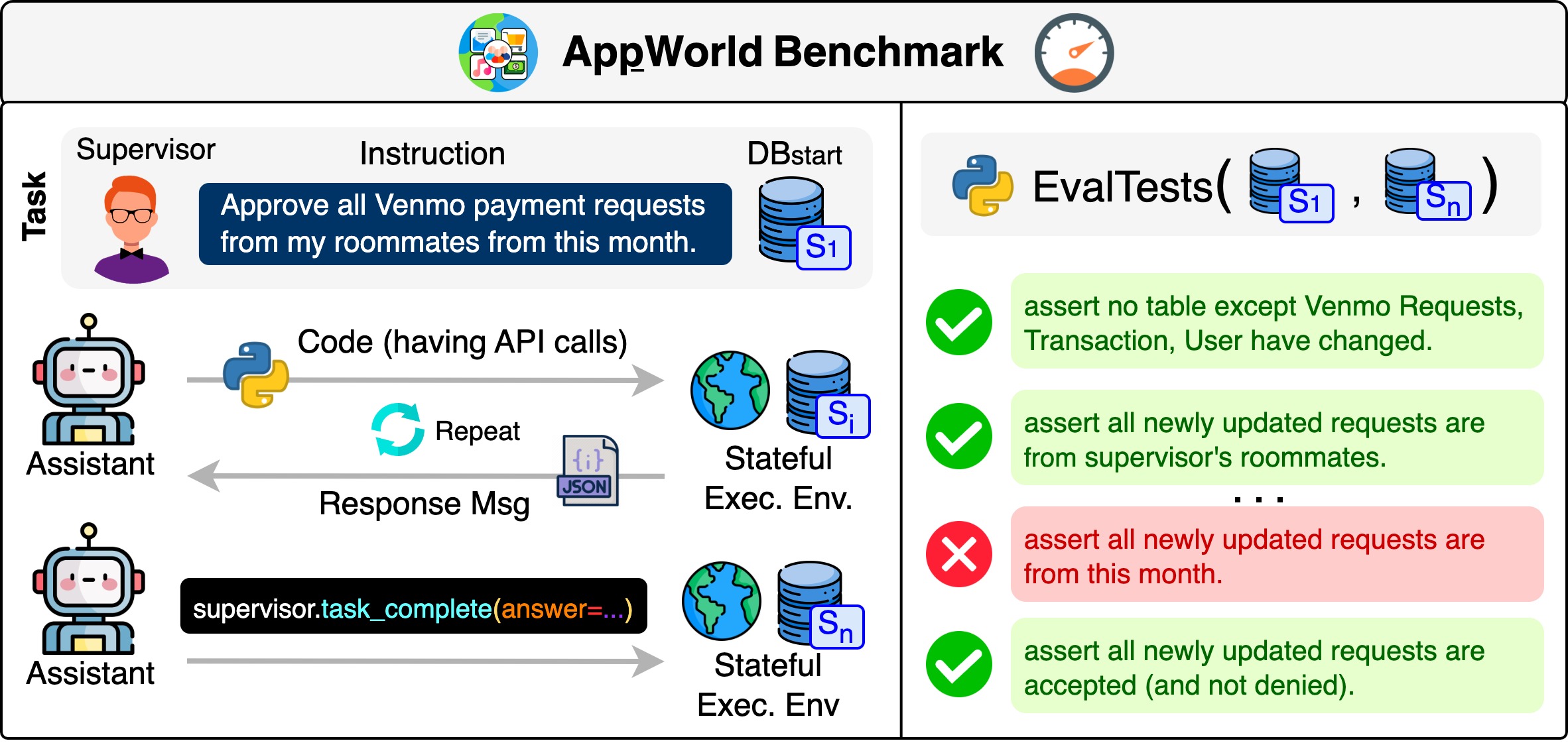  Benchmark Overview Img